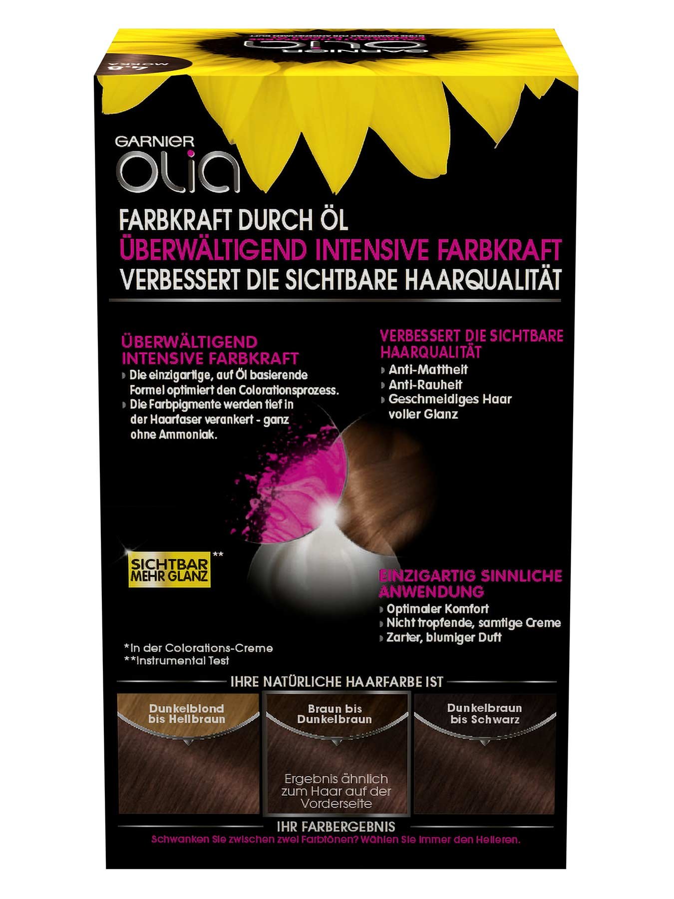 4-8-Mokka-Dauerhafte-Haarfarbe-Olia-1Stk-Rueckseite-Garnier-Deutschland-gr